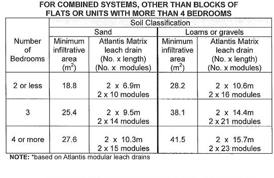 Soil-Classification-1